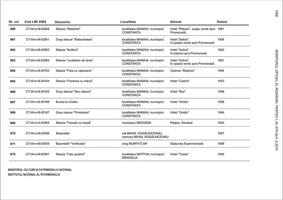 info-sud-est-statui-monitor