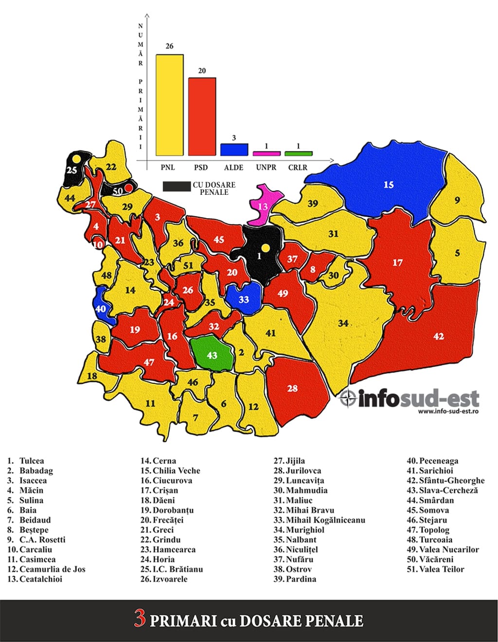 info-sud-est-harta-tulcea