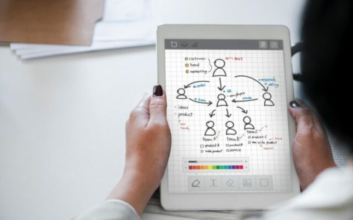 digitalizare tableta digital