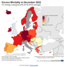 mortalitate-eurostat-grafic1