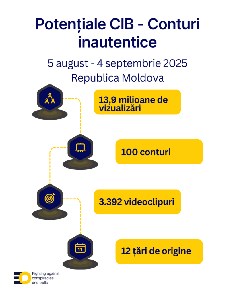 analiza fact expert forum