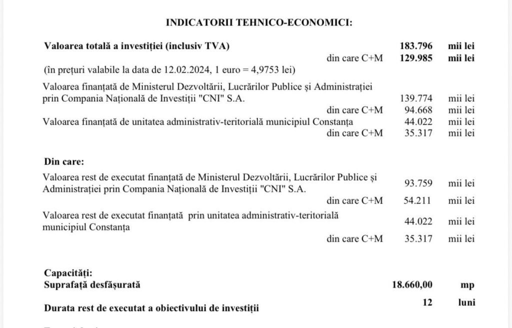sala polivalenta constanta