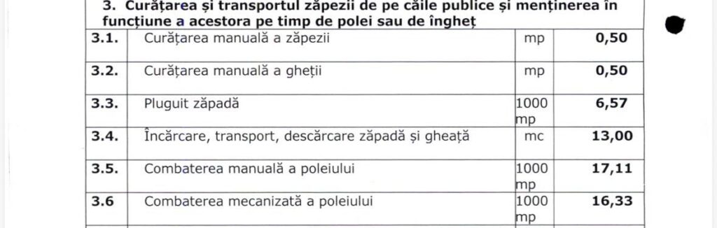 contract polaris primarie