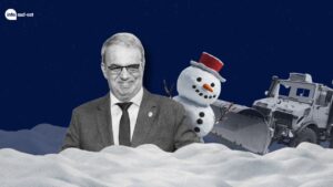 chitac zapada constanta